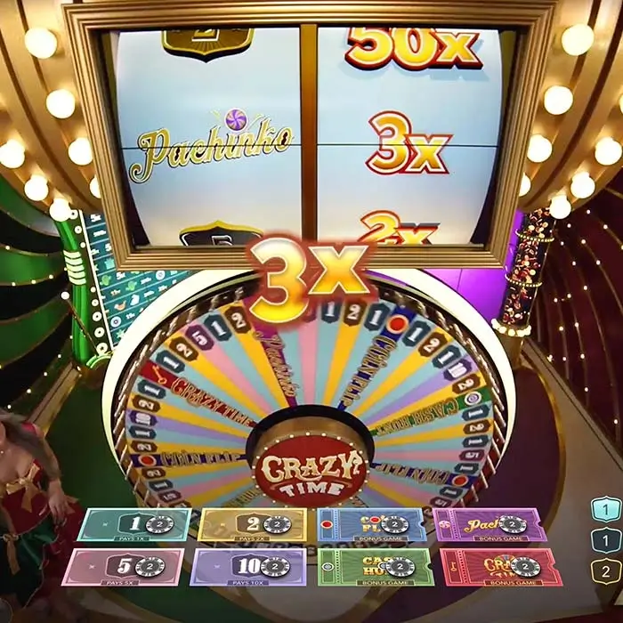 Crazy Time at Fat Fruit Casino
